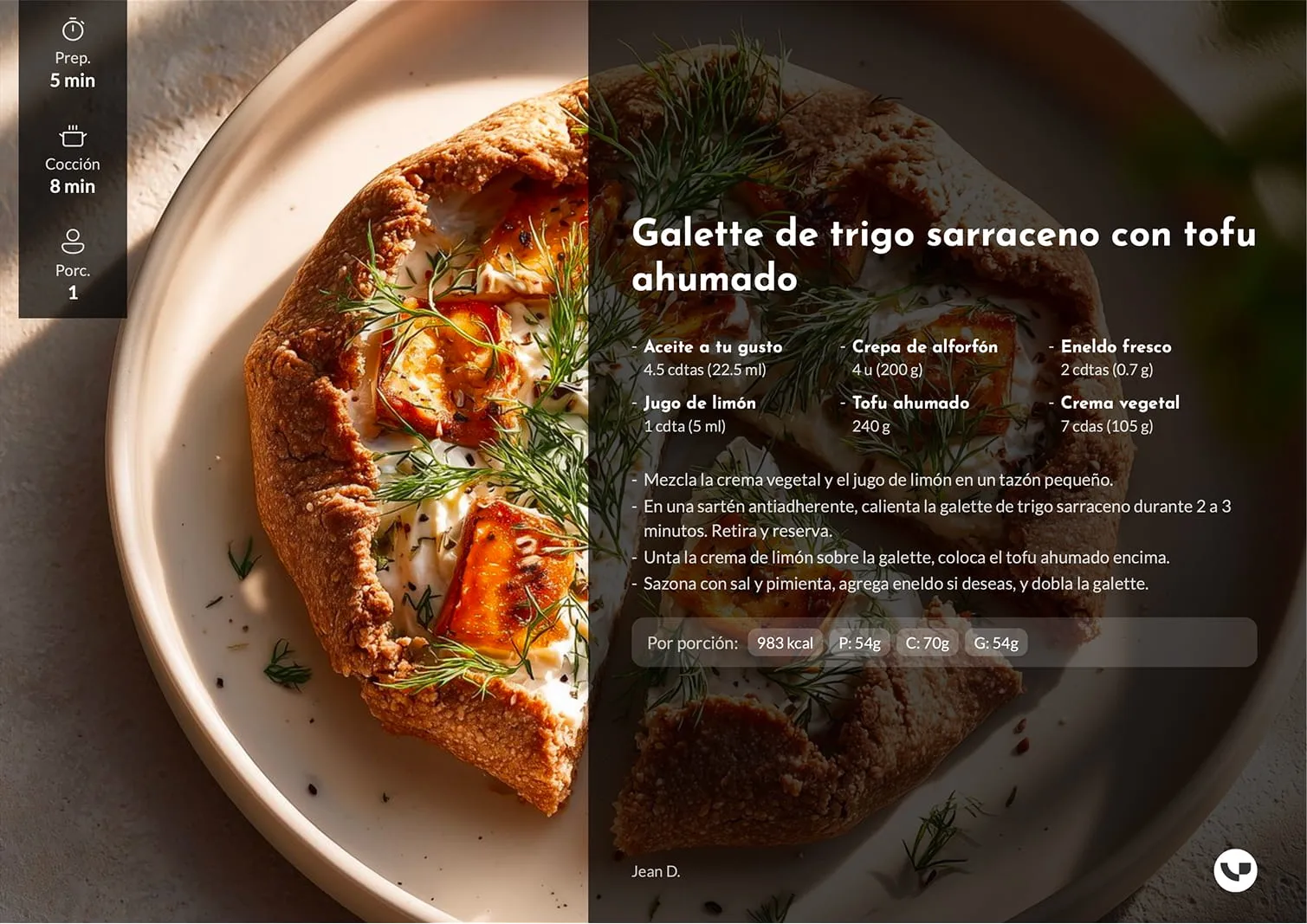 Promealplan white-label PDF recipe