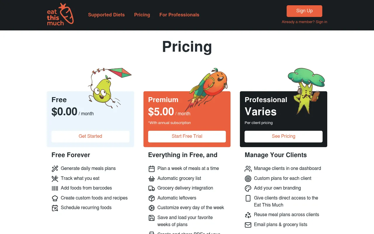 Eat This Much pricing page showing Free, Premium, and Professional tiers