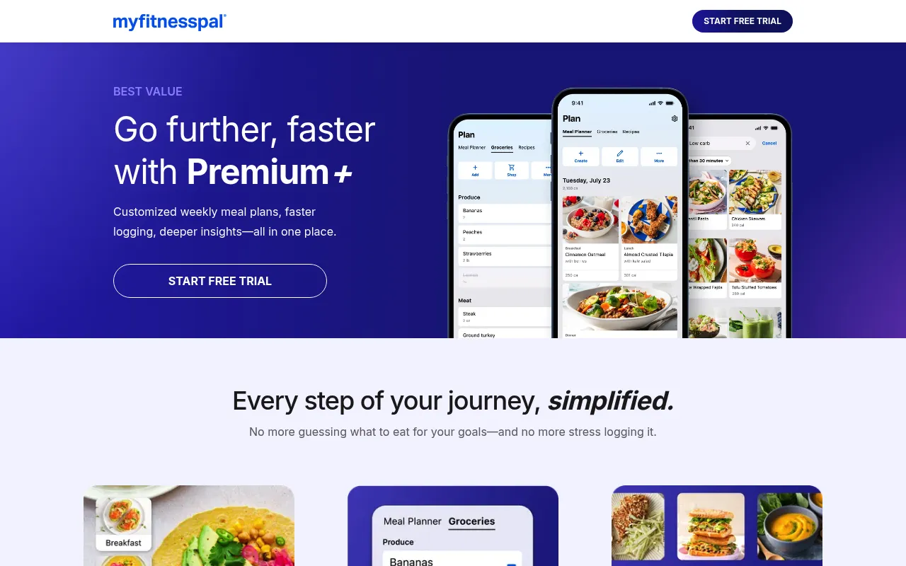 MyFitnessPal Premium pricing page showing monthly and annual plans